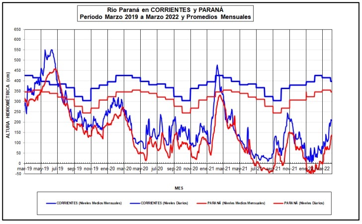 6-4-2022_informe_trimestral_ina