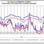 6-4-2022_informe_trimestral_ina