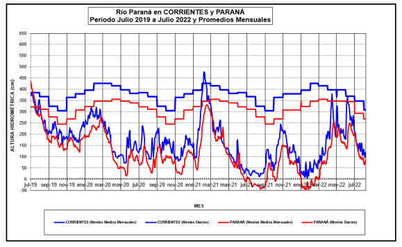 8-8-2022_informe_ina1